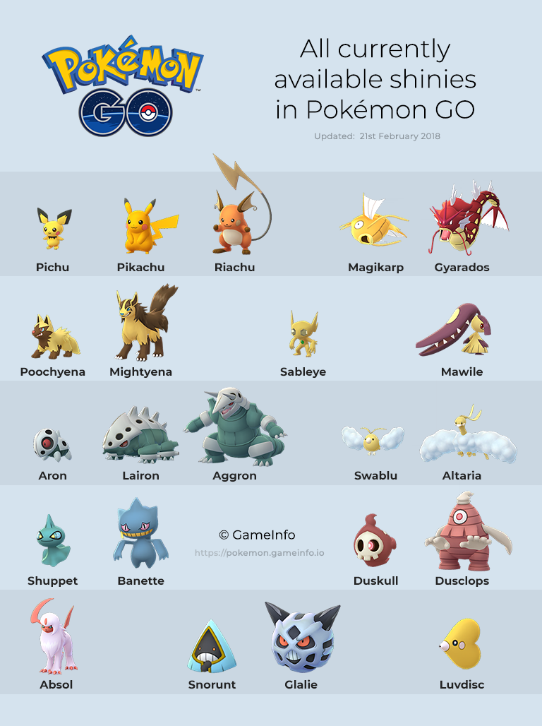 ◓ Lista completa de todos os Pokémon Brilhantes (Shiny) do jogo Pokémon GO