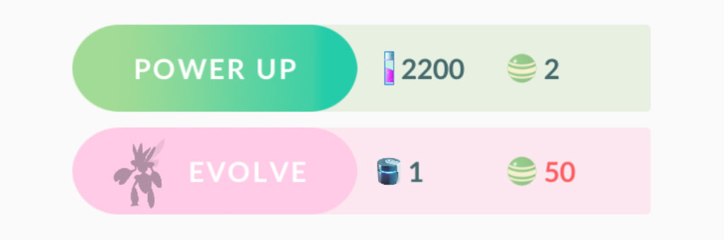 How The New Evolution Items Work In 'Pokémon GO