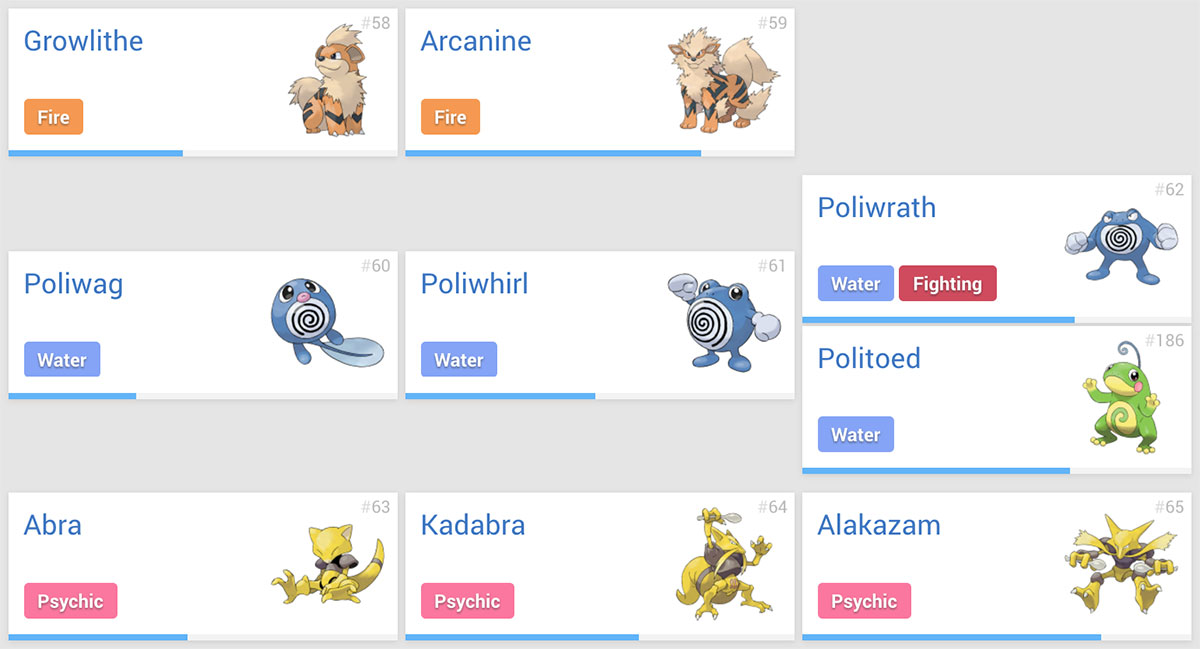 Pokemon 243 Raikou Pokedex: Evolution, Moves, Location, Stats