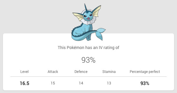 Zekrom CP and IV Chart